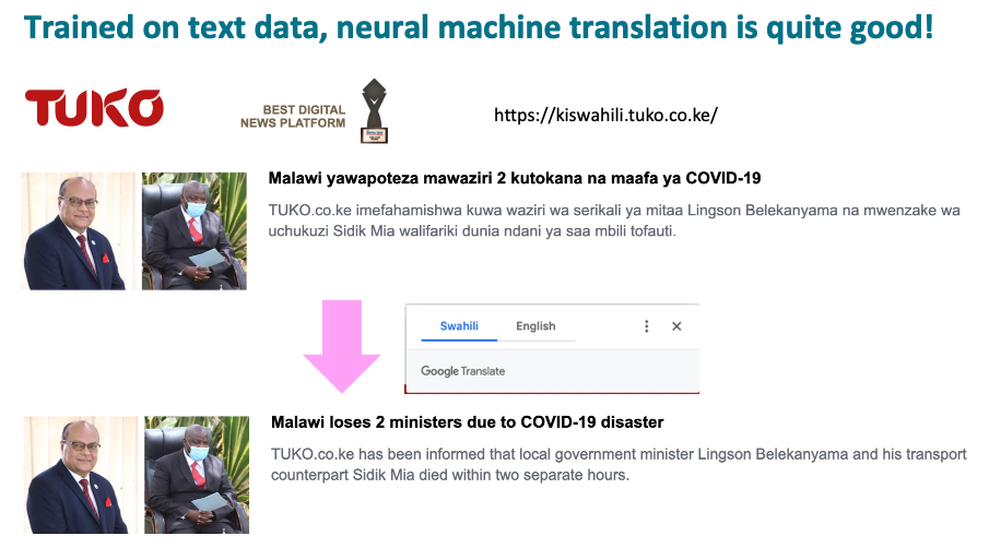 slide-google-translate